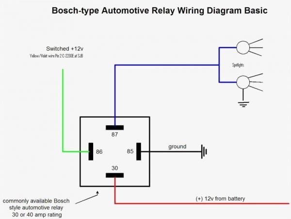 4 Prong Relay Wiring Diagram | Relay, Diagram, Electrical Diagram